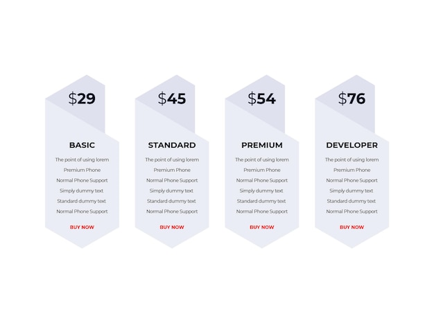 pricing charts and plans